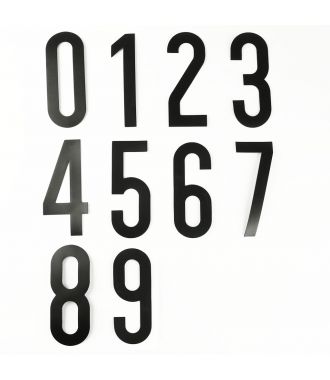 Magnetic number set (0 to 9)